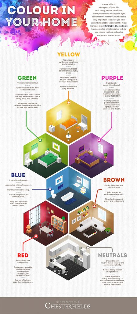 color-infographic